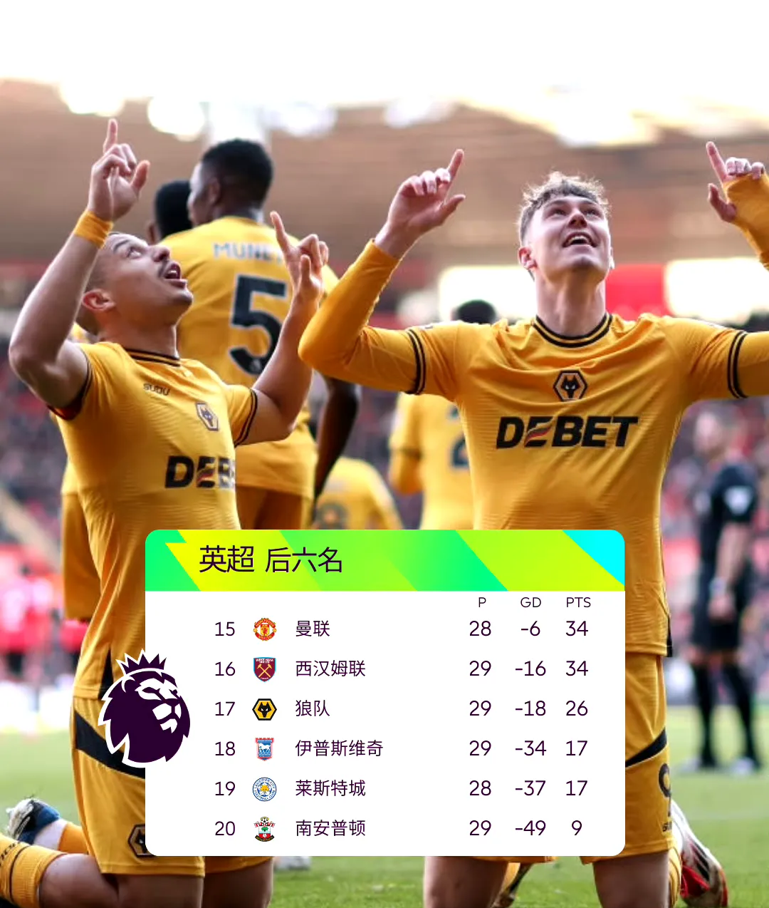 开云平台-英超小组赛落幕，强队悉数晋级